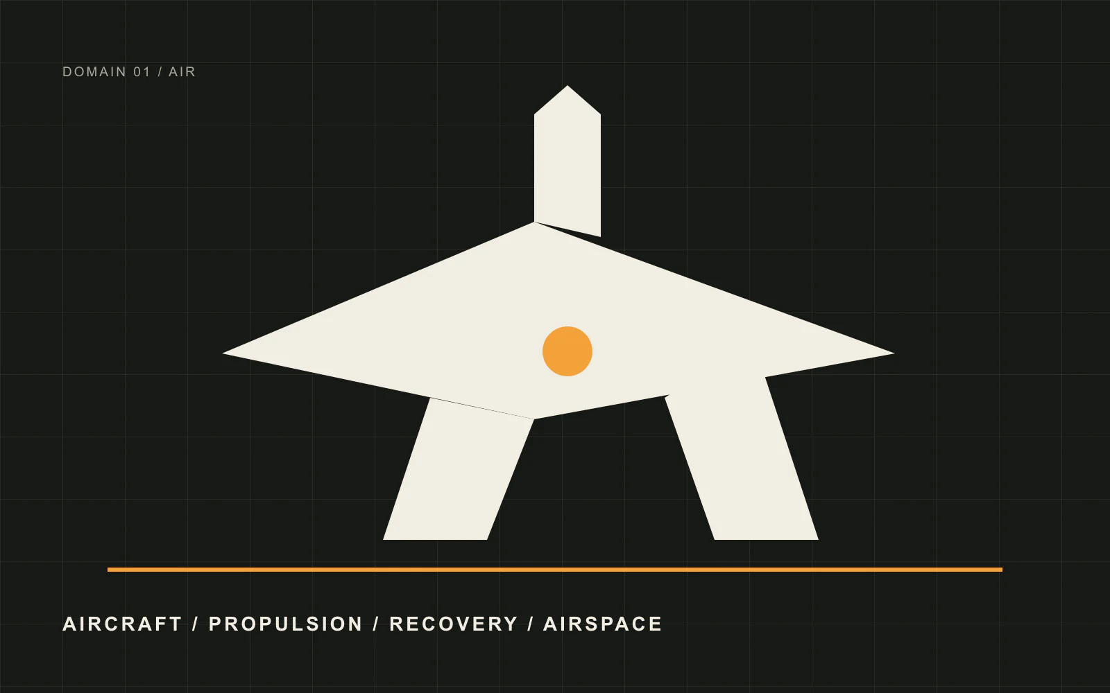 Technical composition of an uncrewed aircraft and its main system interfaces