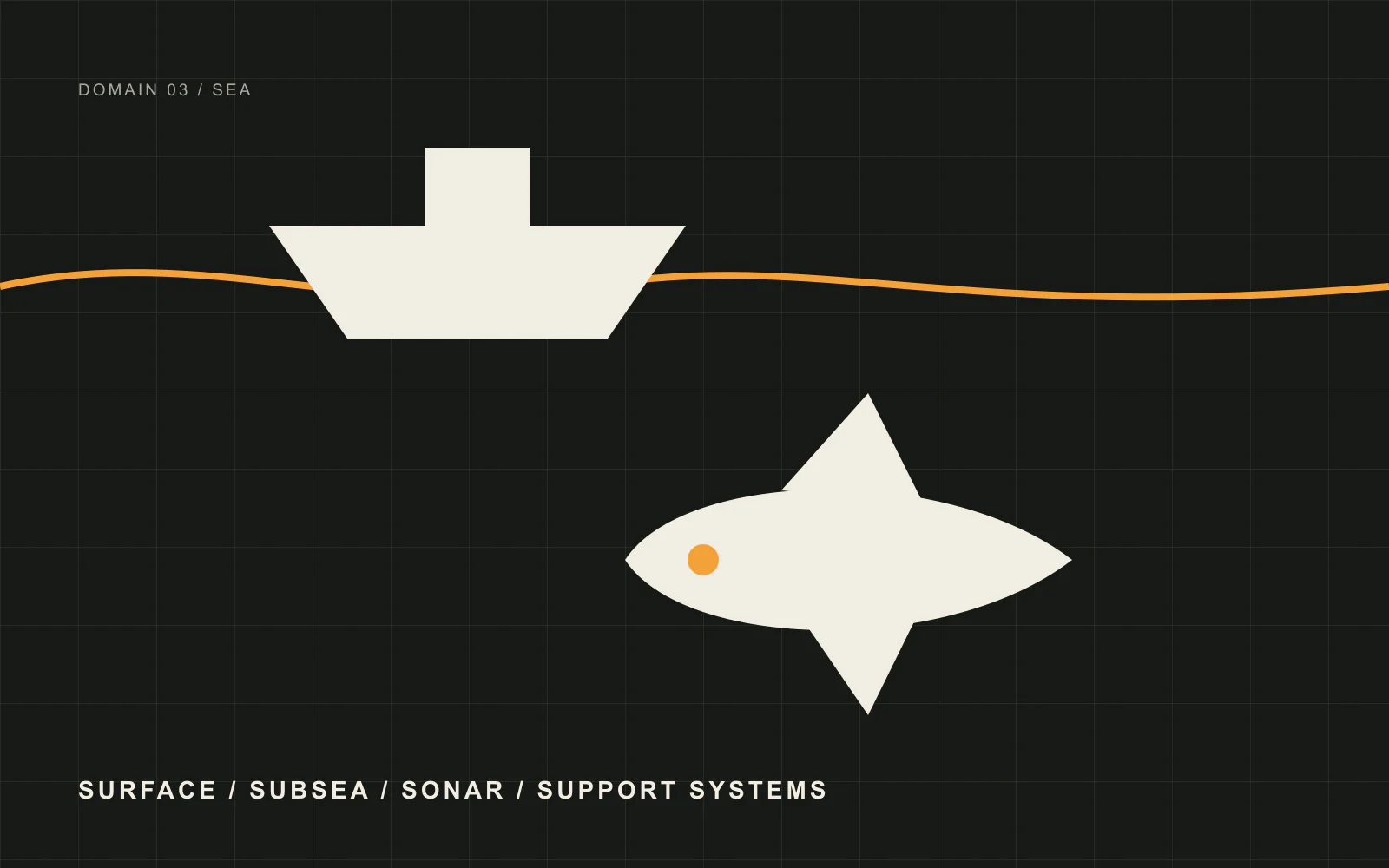 Technical composition of surface and underwater uncrewed platforms